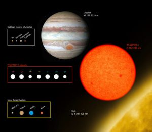 trappist3